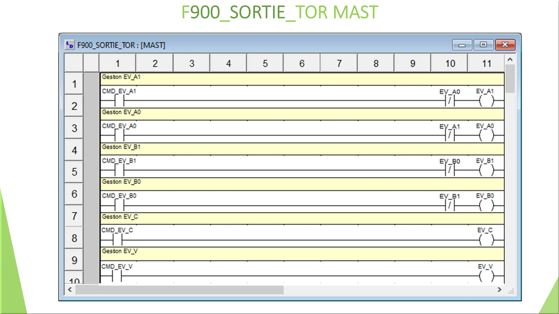 F900_SORTIE_TOR MAST